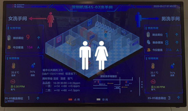 艾科法智能_智慧廁所